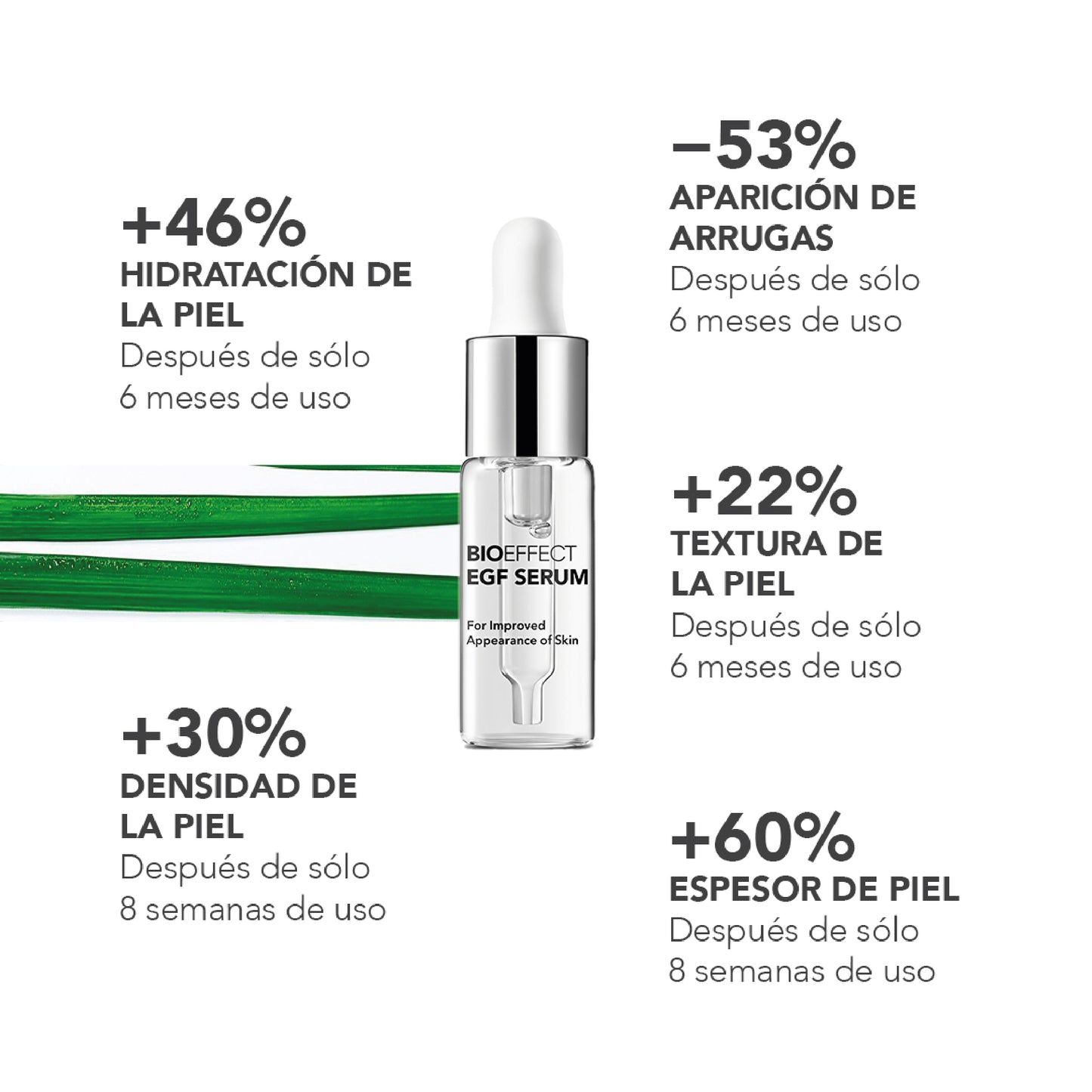 EGF Serum 15ml / 0.5 fl oz